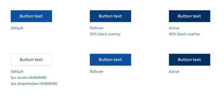 Button Guide Screen Buttons - digital guide | vic.gov.au