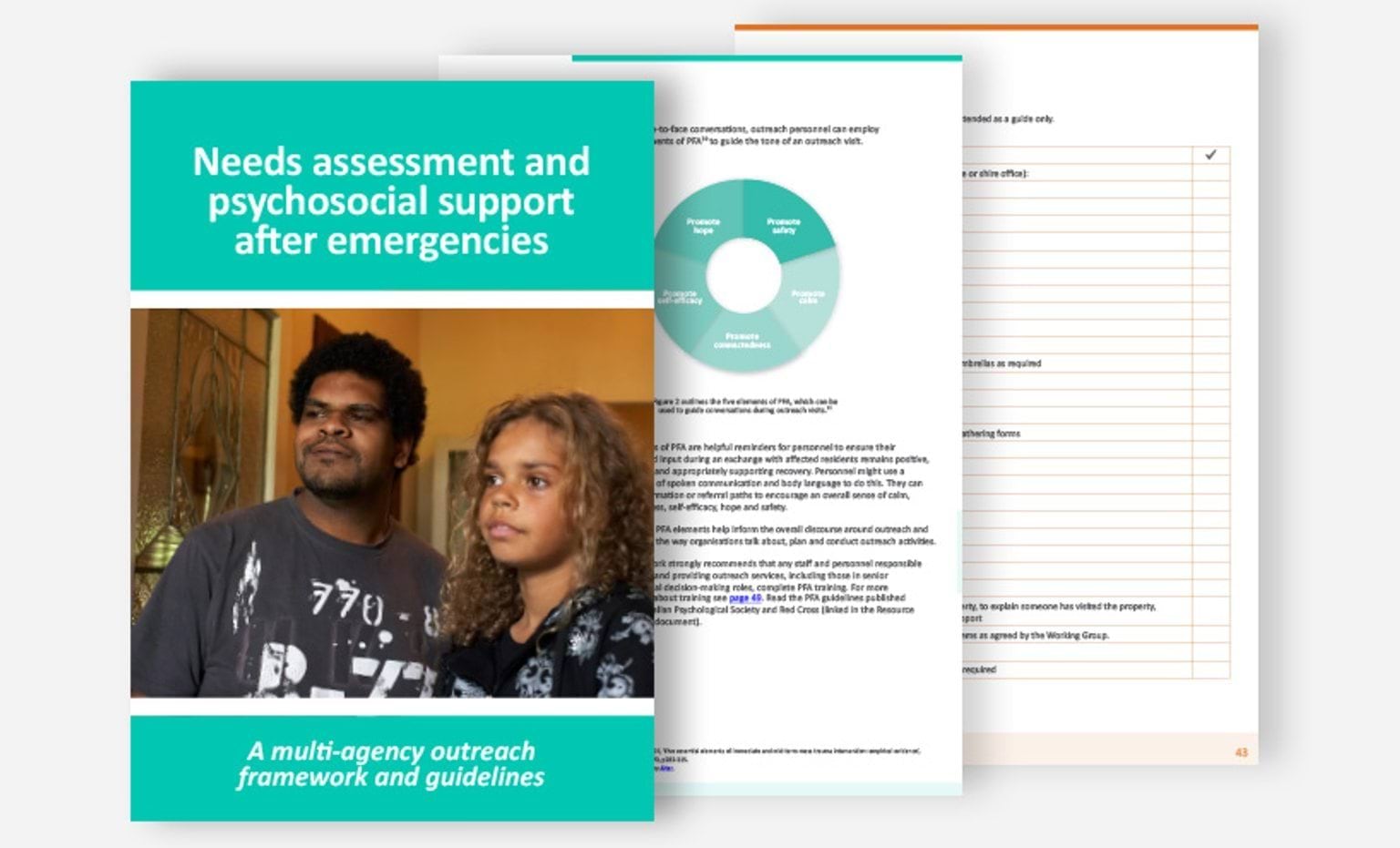 Needs assessment and psychosocial support after emergencies