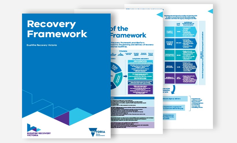 ERRP Thumbnail Bushfire Framework ERRP Thumbnail Bushfire Recovery Framework