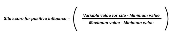 Appendix B | vic.gov.au