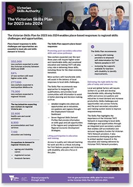 Victorian Skills Plan 2023-24 regional fact sheet