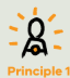 Outrline of a human figure surrounded by yellow dashes Principle 1