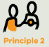 Oultine of two human figures Principle 2