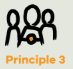 Outline of 3 human figures Principle 3