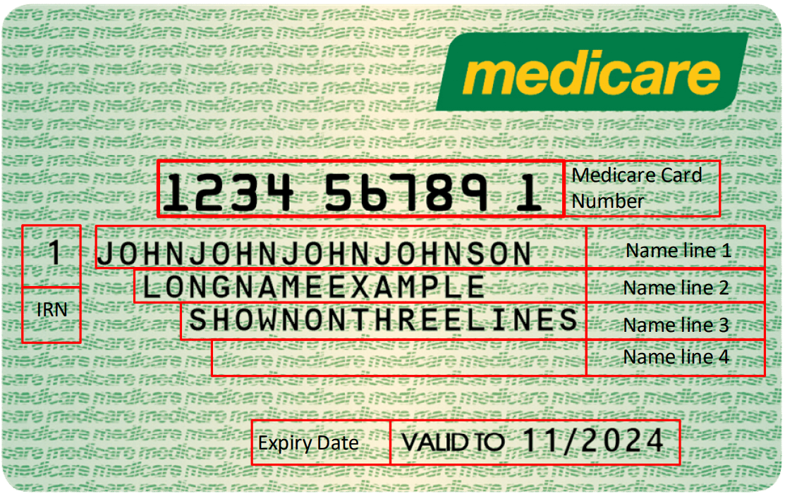 Image shows an Australian Medicare Card with an example of a long name and red boxes highlighting the Name, Medicare number, Individual Reference Number and Expiry Date fields.