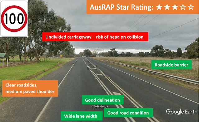 Image of a three star Ausrap safety rating of a high speed rural road