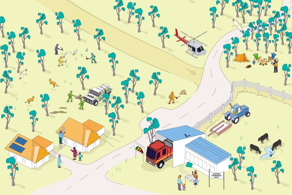 Victoria's Bushfire Management Snapshot | vic.gov.au