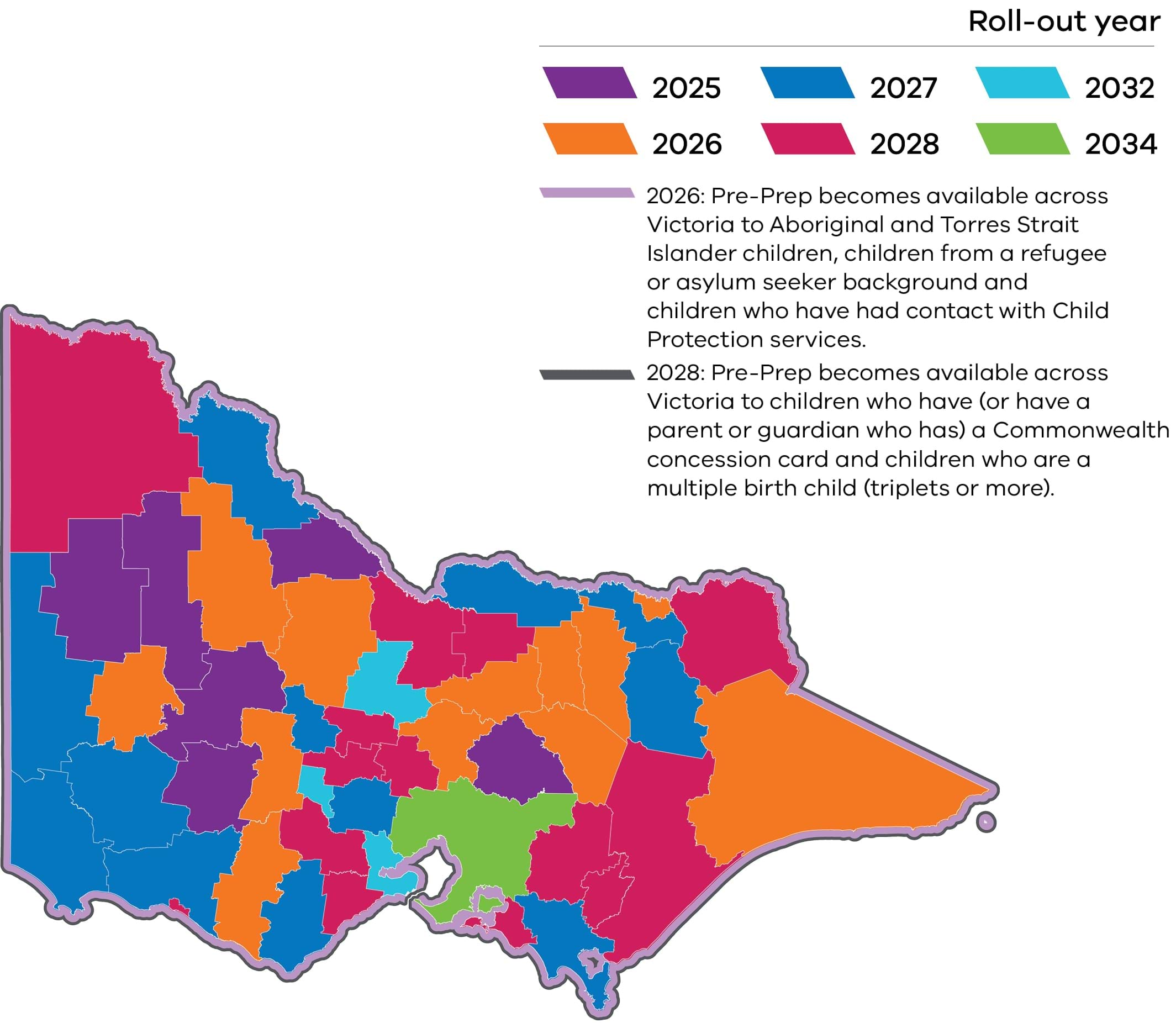 Map of Victoria with colour coding for roll-out year