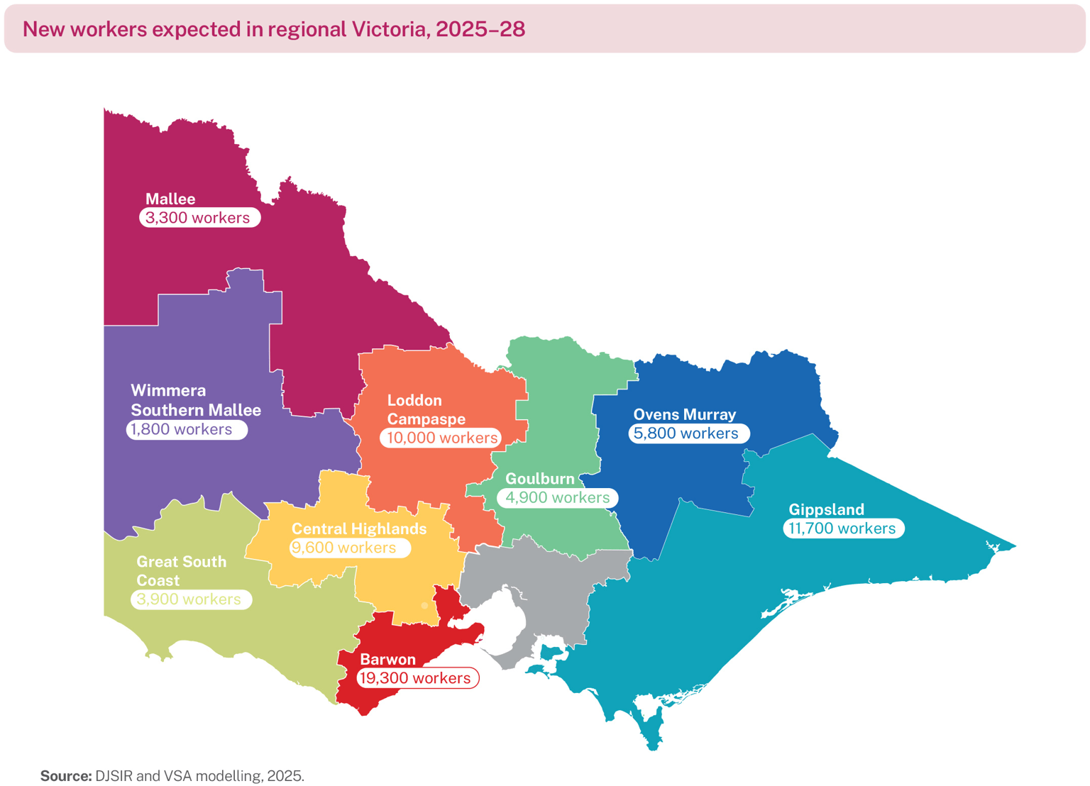 Illustration of Victoria showing regions with the numbers of new workers expected
