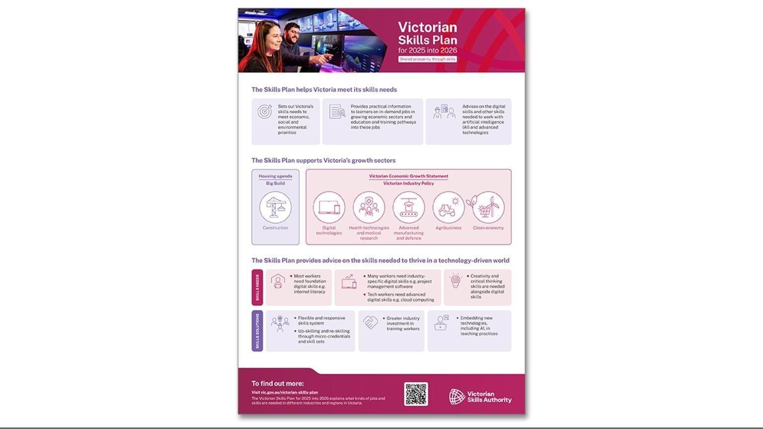 Thumbnail of the Victorian Skills Plan for 2025 into 2026 general fact sheet