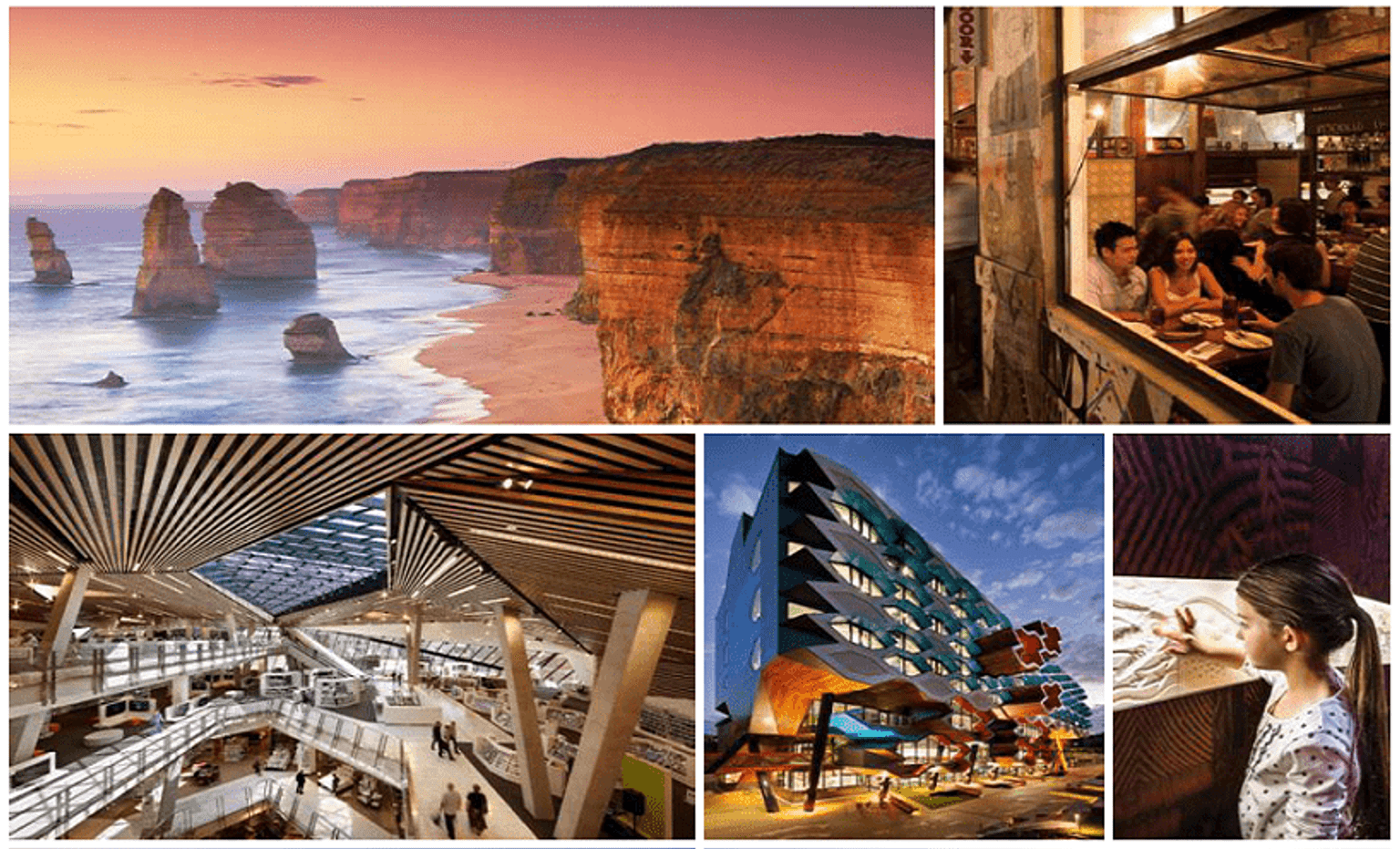A collage of Victoria: the great ocean road, city night life dinning, a child at Melbourne Museum, Melbourne Central Shopping Centre and Docklands.