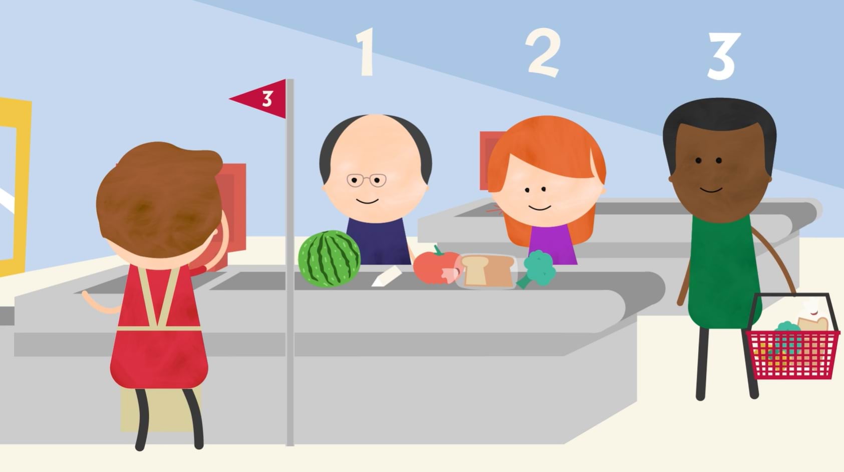 A cartoon illustration of three grocery checkout lanes labelled 1, 2, and 3. In lane 1, a bald man with glasses stands with a watermelon and other groceries on the conveyor belt. In lane 2, a red-haired woman has items including an apple, bread, and broccoli. In lane 3, a man with dark skin wearing a green shirt holds a red shopping basket with groceries. In the foreground, a store employee in a red uniform stands near a checkout counter with a small red flag marked “3”
