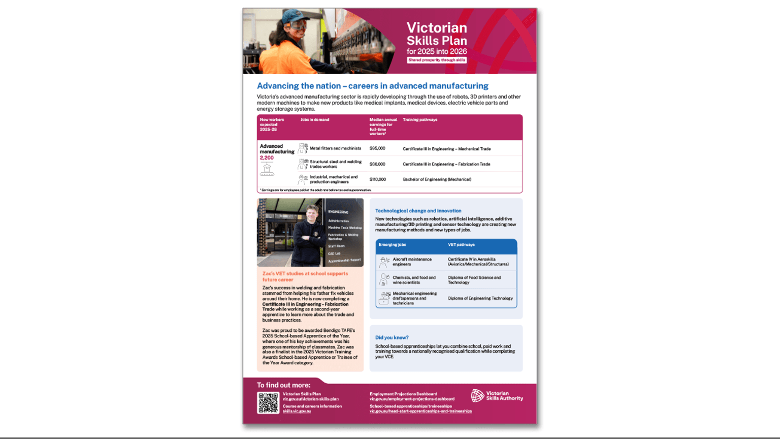 Victorian Skills Plan for 2025 into 2026 - Advanced manufacturing fact sheet
