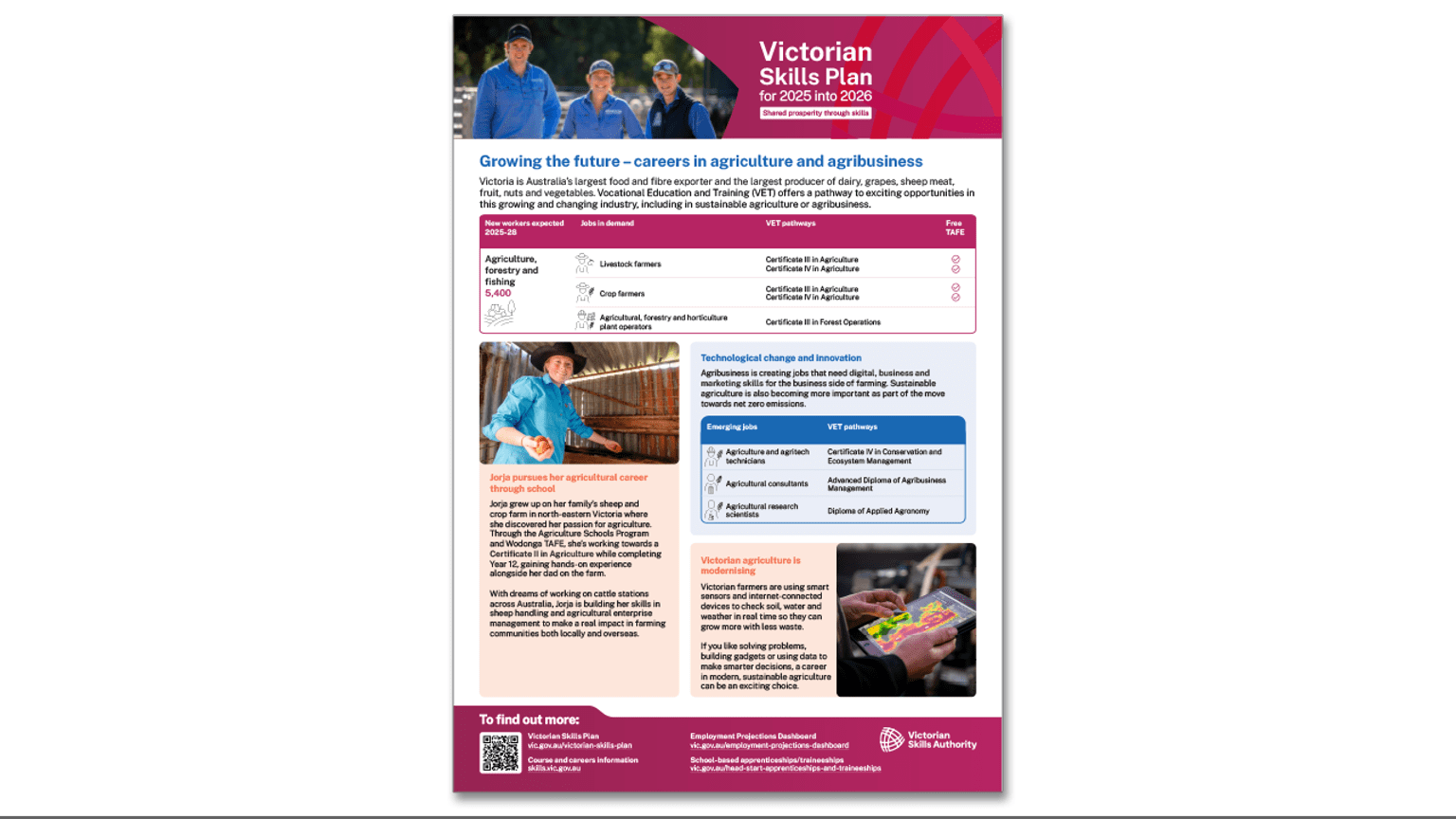 Victorian Skills Plan for 2025 into 2026 - Agriculture and agribusiness fact sheet