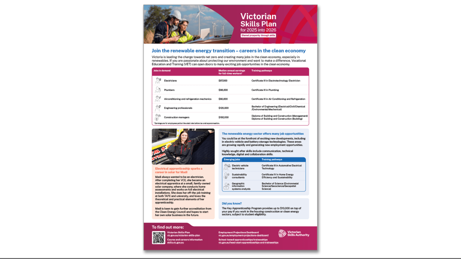 Victorian Skills Plan for 2025 into 2026 - Clean economy fact sheet