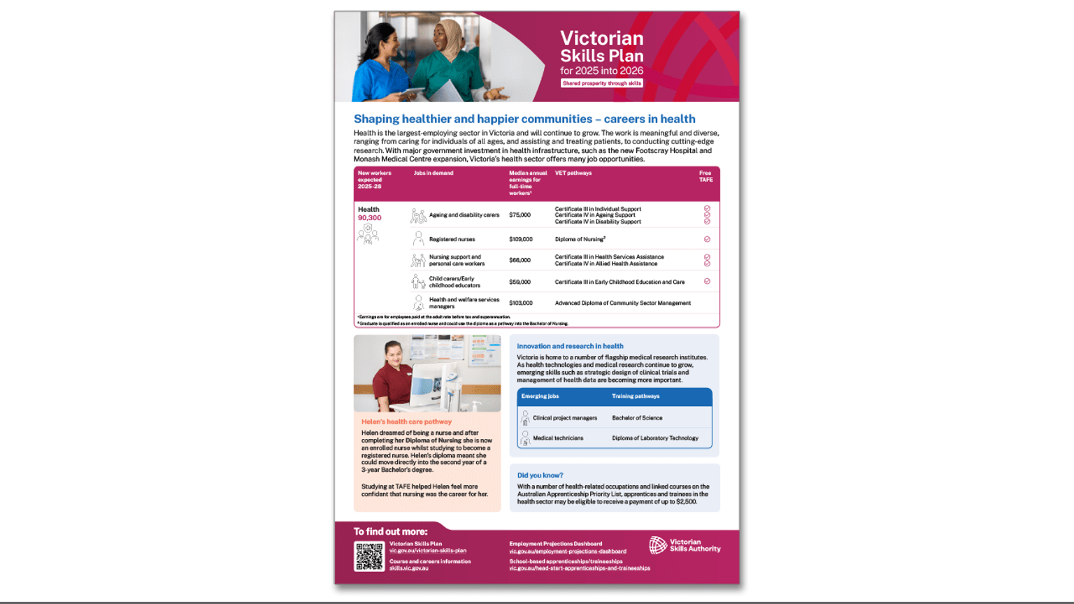 Victorian Skills Plan for 2025 into 2026 - Health fact sheet
