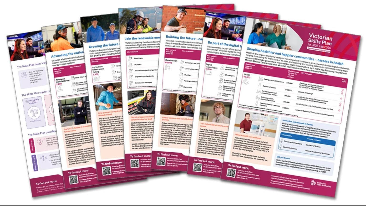 Victorian Skills Plan for 2025 into 2026 - fact sheet suite