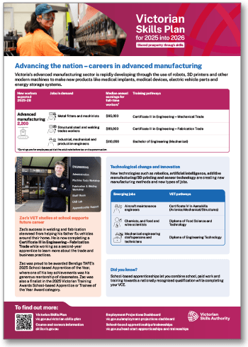 Document showing information about advanced manufacturing with one image at the top left working and the other at the bottom left of someone standing and smiling