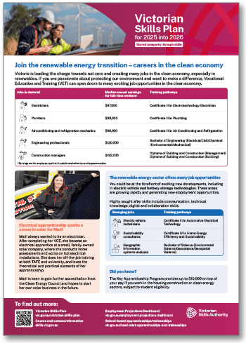 Thumbnail of the Victorian Skills Plan for 2025 into 2026 clean economy fact sheet