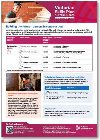 Thumbnail of the Victorian Skills Plan for 2025 into 2026 construction fact sheet