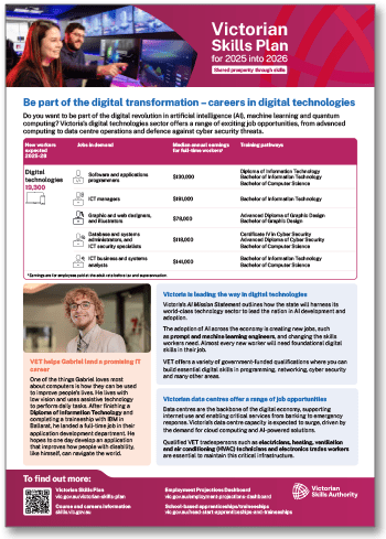 Thumbnail of the Victorian Skills Plan for 2025 into 2026 VSP 2025 fact sheet digital technologies thumbnail  fact sheet