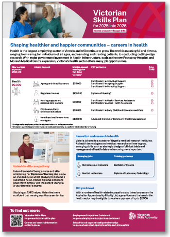 Thumbnail of the Victorian Skills Plan for 2025 into 2026 VSP 2025 fact sheet health thumbnail fact sheet