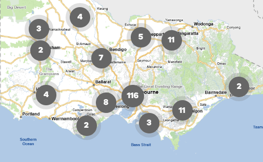 Find a Learn Local | vic.gov.au