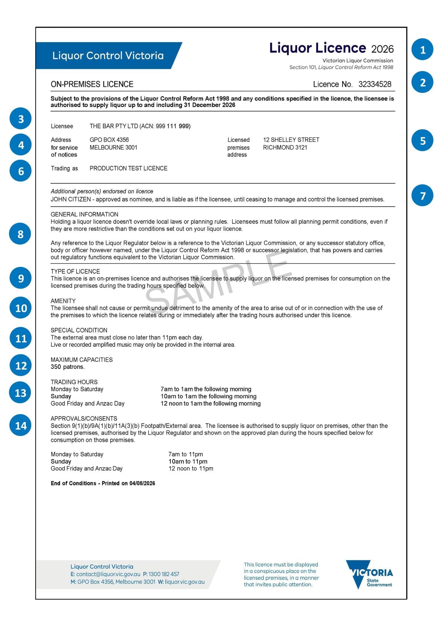 A sample liquor licence document which contains important details about how you can operate. Each detail is numbered in a blue circle.