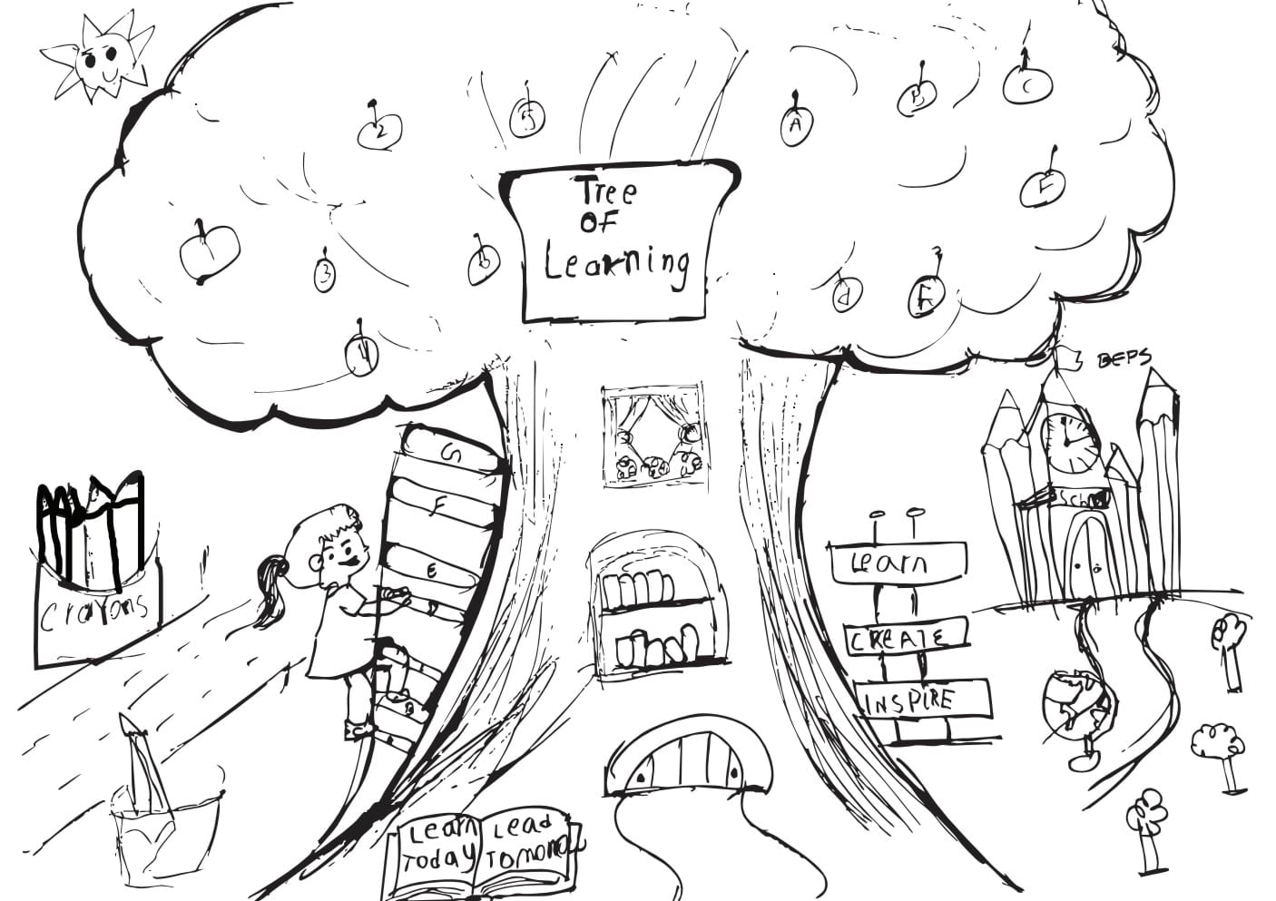 Child's drawing featuring a tree of learning.