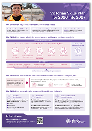 Victorian Skills Plan for 2026 into 2027 - fact sheet